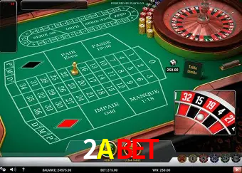 Explorando a Categoria de Eventos em Apostas na 2ABET